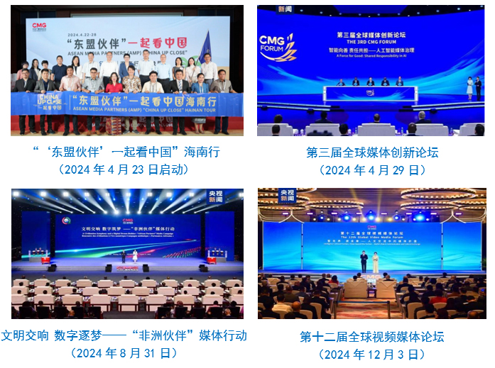 社会责任报告（2024年度）冰球突破网站中央广播电视总台(图5)