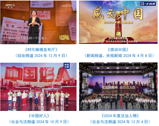 社会责任报告（2024年度）冰球突破网站中央广播电视总台(图9)