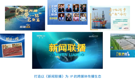 社会责任报告（2024年度）冰球突破网站中央广播电视总台(图8)
