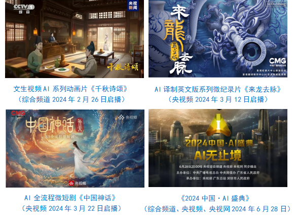 社会责任报告（2024年度）冰球突破网站中央广播电视总台(图15)