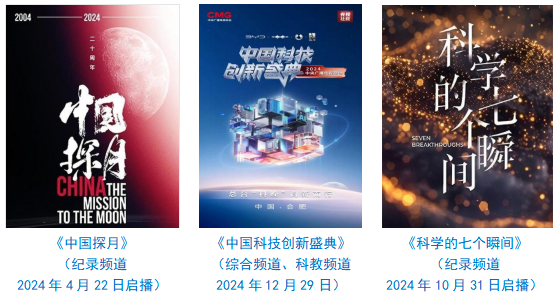 社会责任报告（2024年度）冰球突破网站中央广播电视总台(图18)