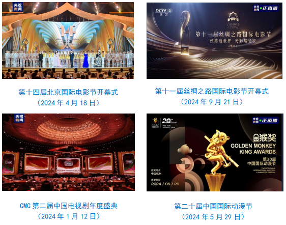 社会责任报告（2024年度）冰球突破网站中央广播电视总台(图25)