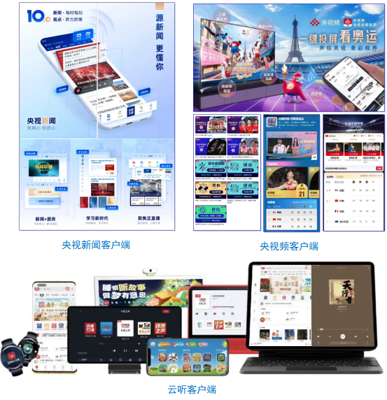 社会责任报告（2024年度）冰球突破网站中央广播电视总台(图24)
