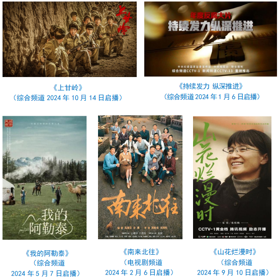 社会责任报告（2024年度）冰球突破网站中央广播电视总台(图28)