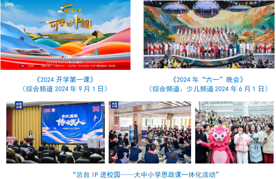社会责任报告（2024年度）冰球突破网站中央广播电视总台(图33)