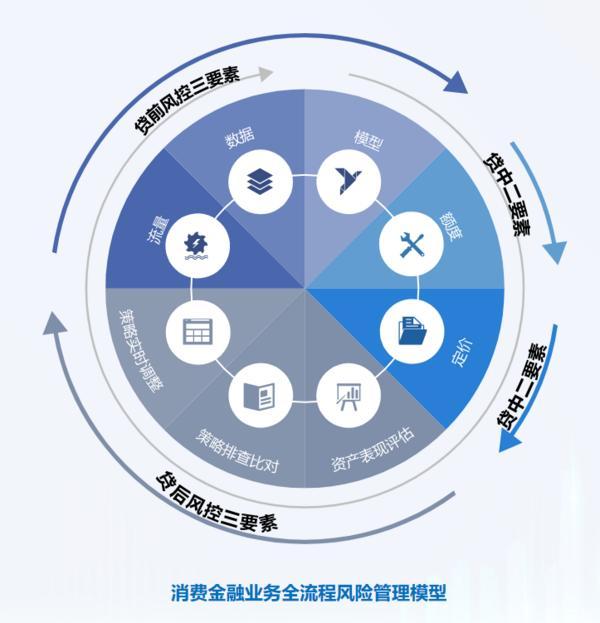深耕信托文化筑牢发展根基 创新普惠金融服务实体经济冰球突破豪华版手机版华鑫信托党