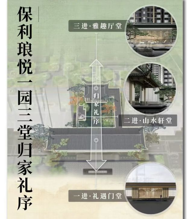 利琅悦售楼处发布启幕鼎级尊邸冰球突破网站广州热搜楼盘｜保(图2)